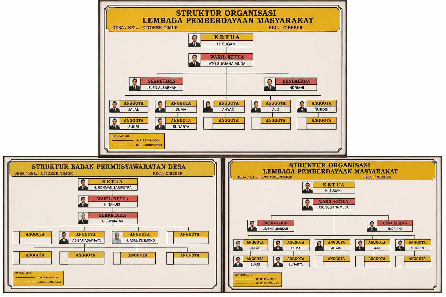 Aparatur Desa