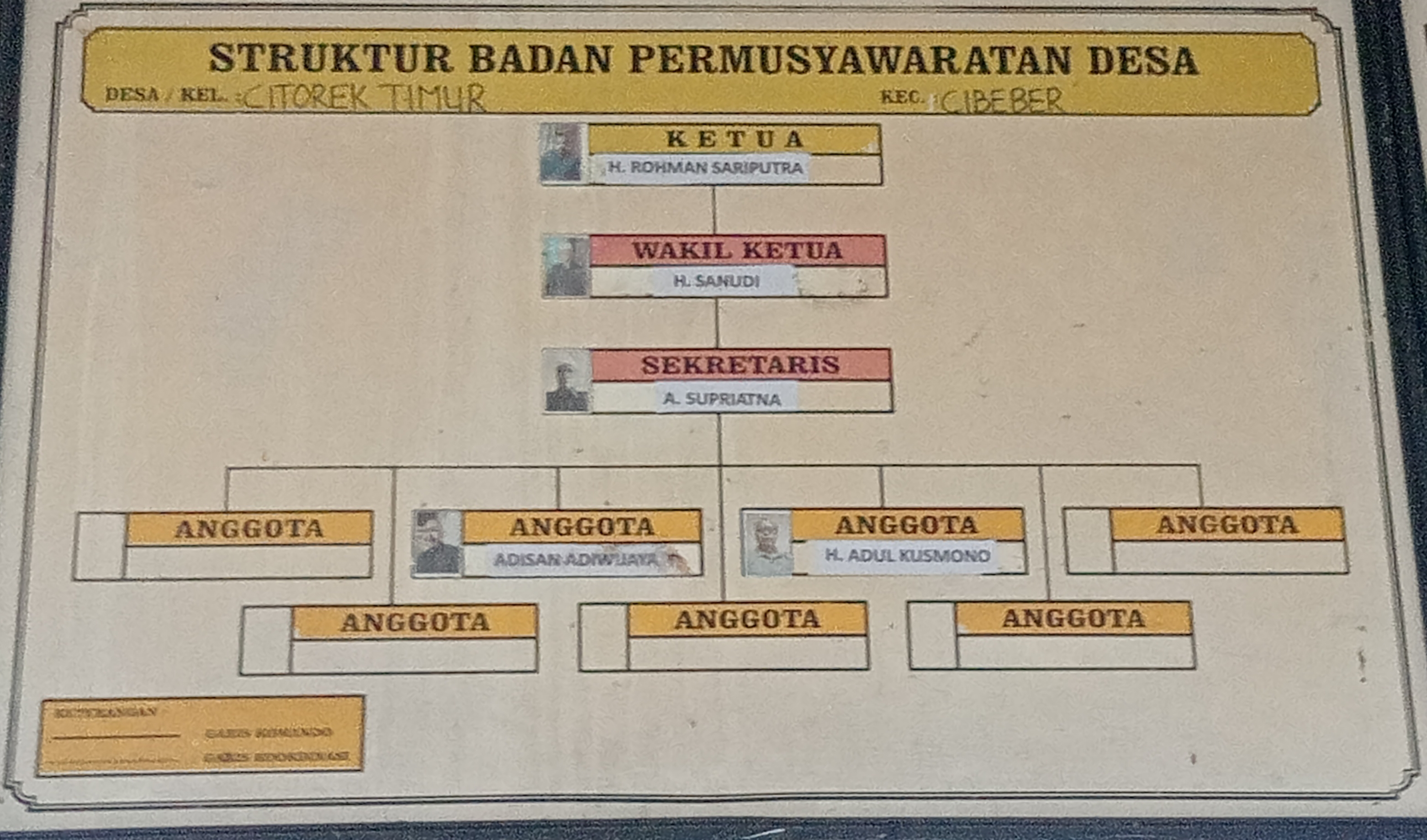 Badan permusyawaratan desa